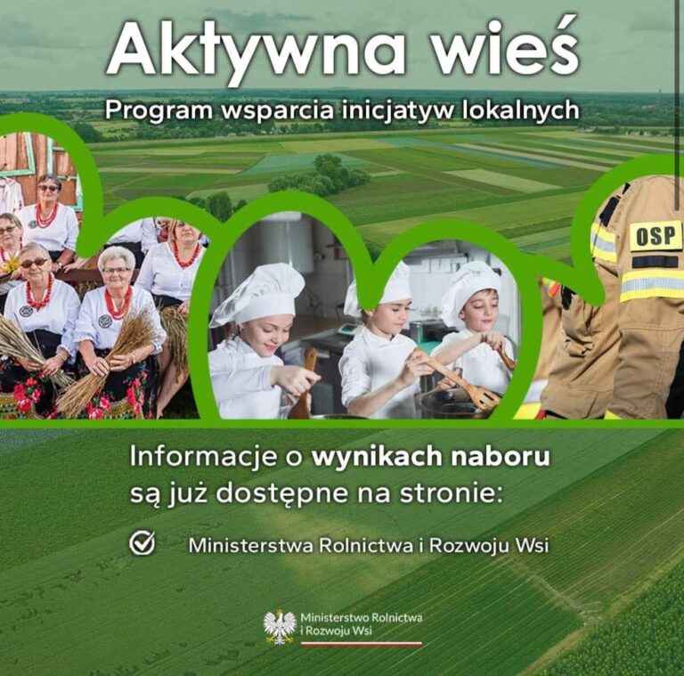 Mamy dofinansowanie!